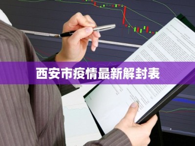 西安市疫情最新解封表