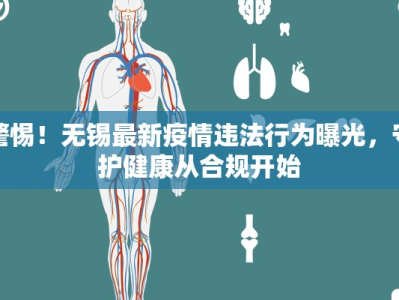 警惕！无锡最新疫情违法行为曝光，守护健康从合规开始