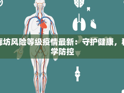 廊坊风险等级疫情最新：守护健康，科学防控