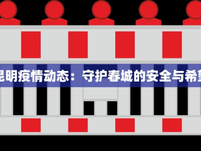 丹东疫情最新情况行程：安全出行，安心探索边城风光