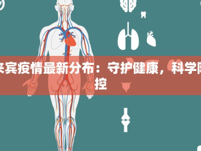 来宾疫情最新分布：守护健康，科学防控